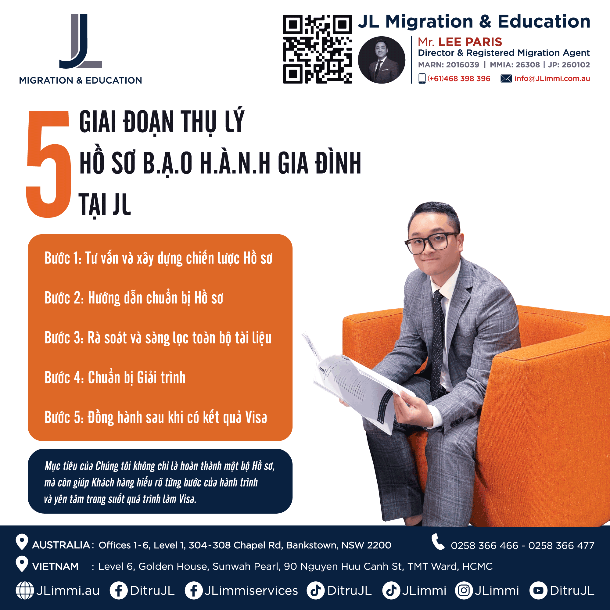 5 Giai đoạn thụ lý hồ sơ Bạo Hành gia đình 5 Giai đoạn thụ lý hồ sơ Bạo Hành gia đình